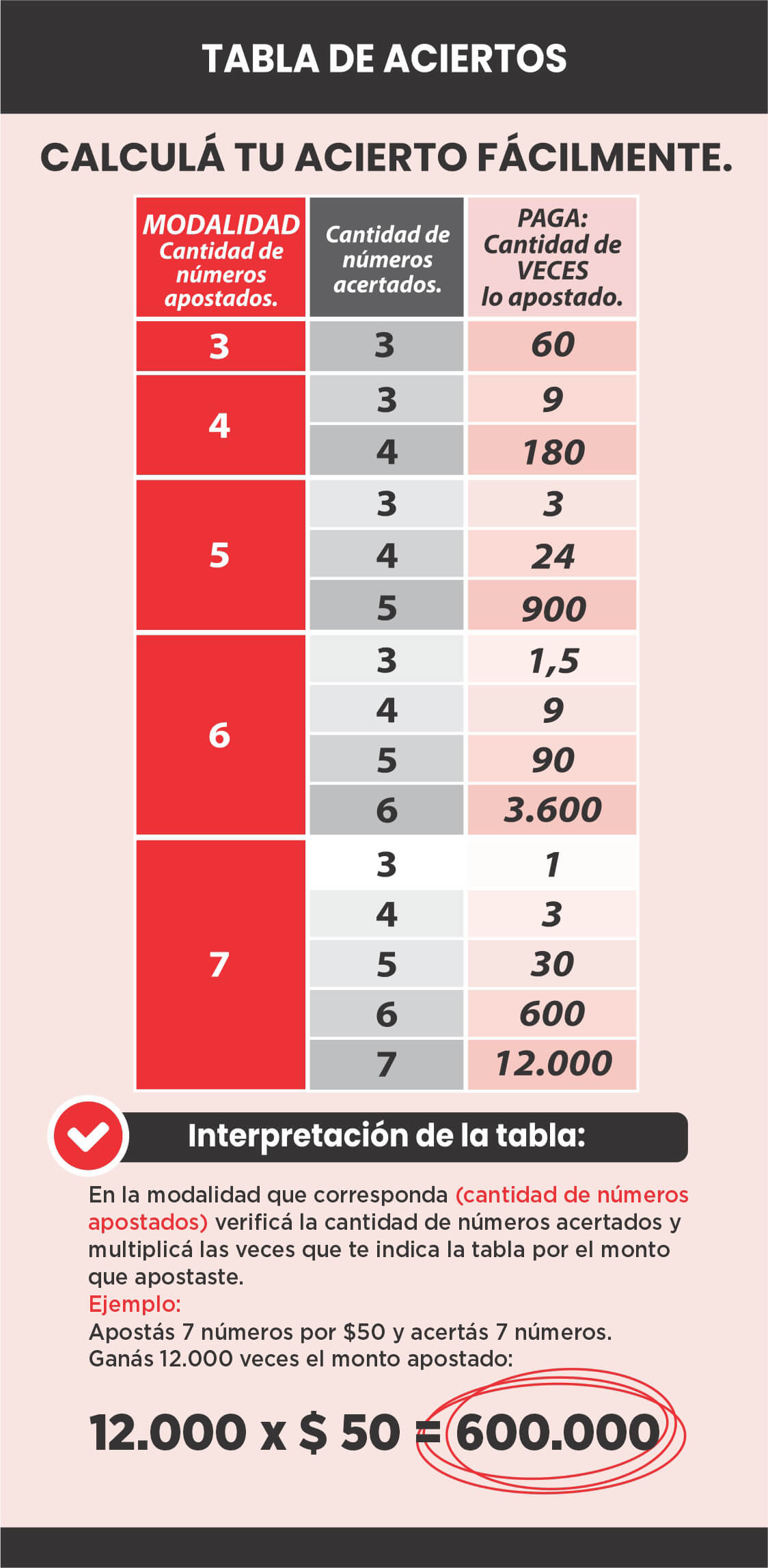 Tabla_tombola
