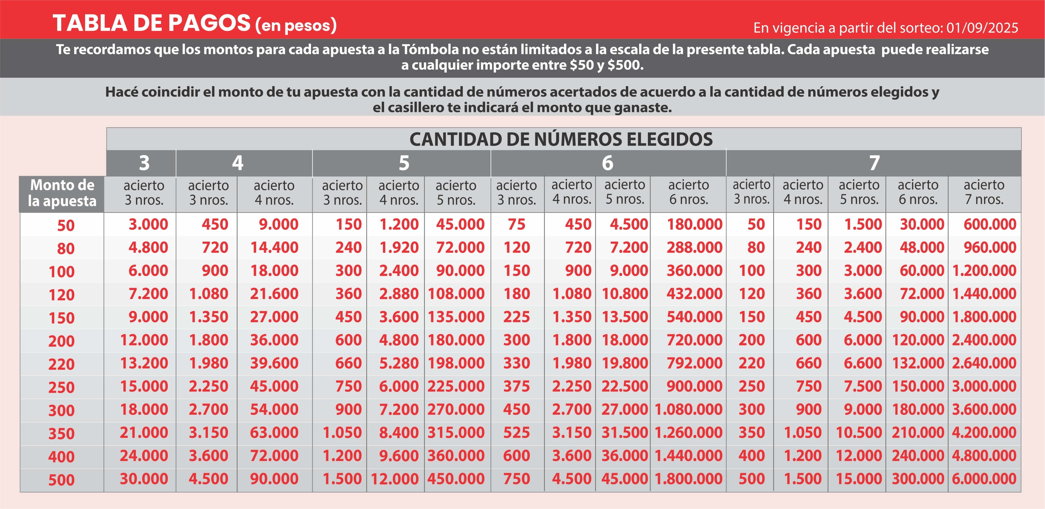 Tabla_tombola2
